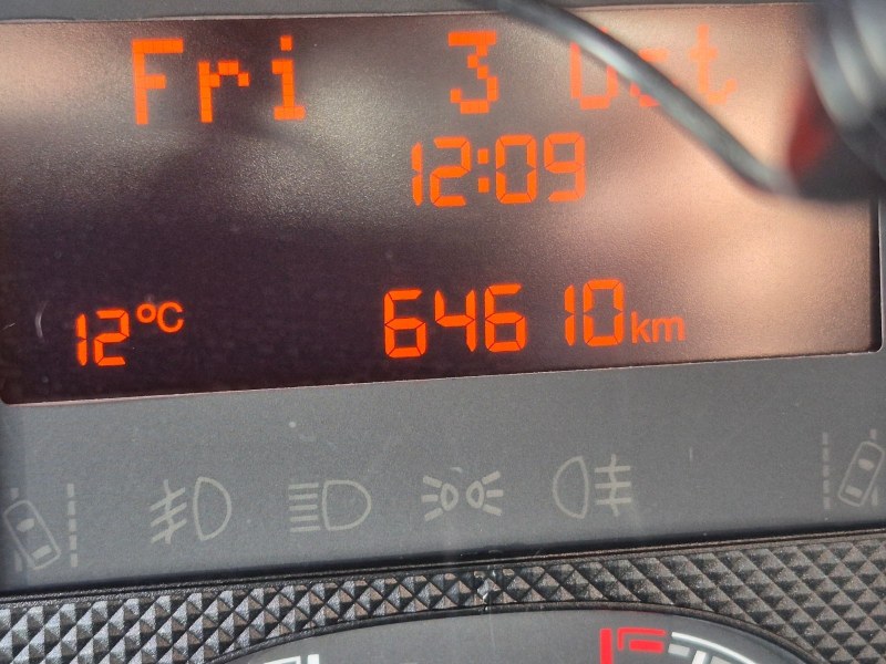 Pøssl Globecar Globescout R/2 Win R 150